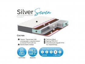 Матрас Silver Seven в Жуланке - zhulanka.mebel-nsk.ru | фото